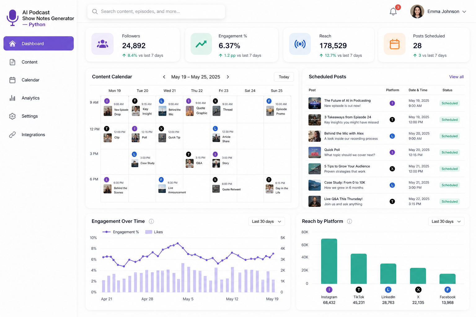 AI Podcast Show Notes Generator — Python web admin dashboard screenshot