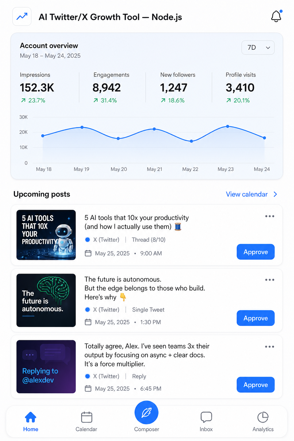 AI Twitter/X Growth Tool — Node.js mobile app screenshot
