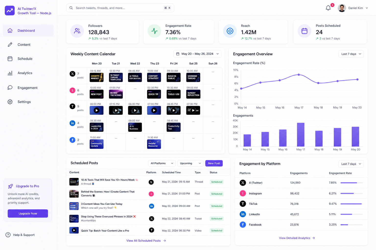 AI Twitter/X Growth Tool — Node.js web admin dashboard screenshot