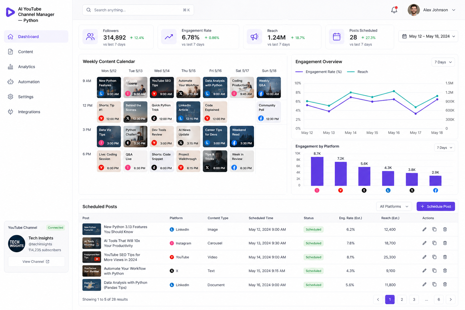 AI YouTube Channel Manager — Python web admin dashboard screenshot